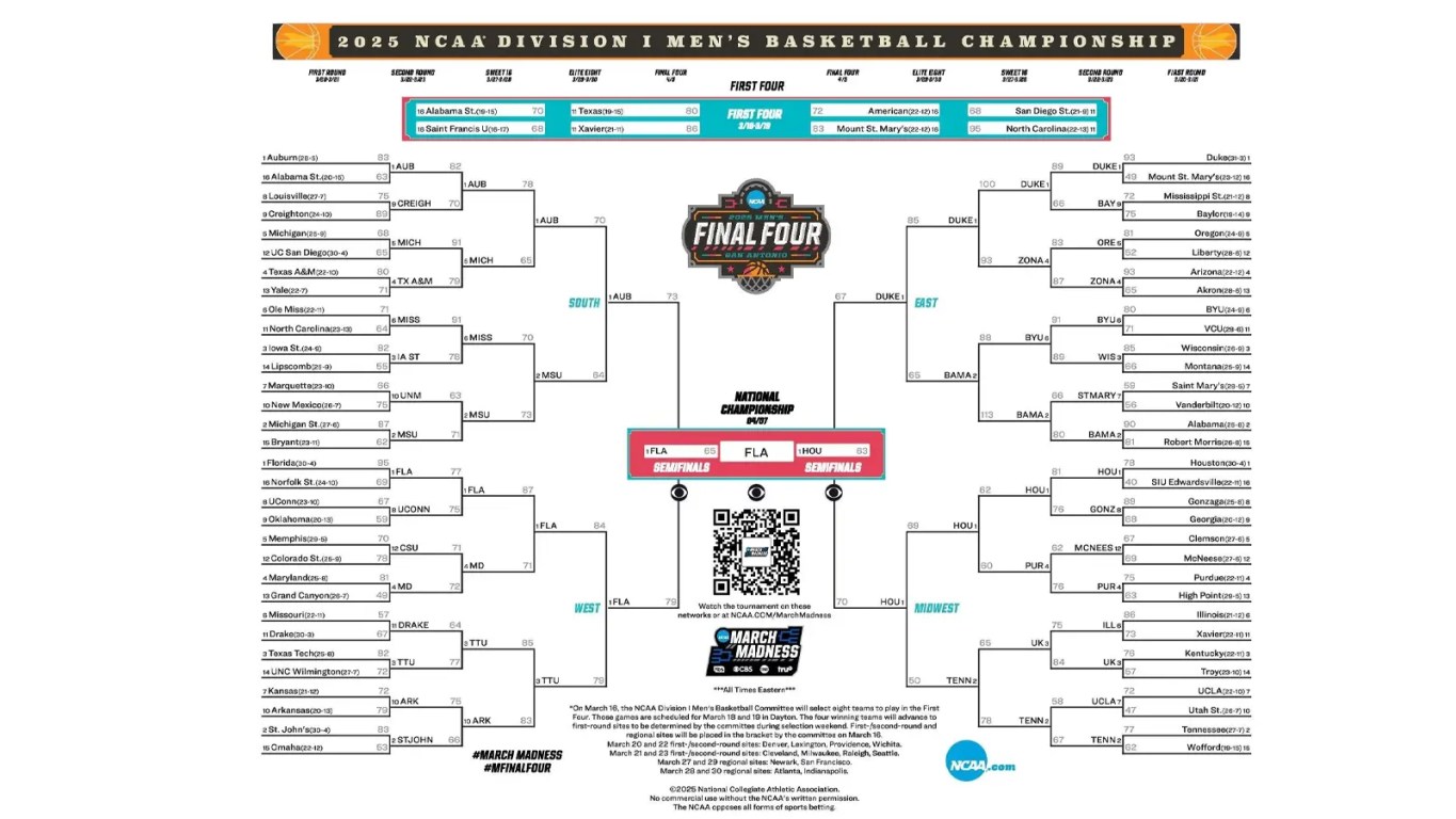 A look at the bracket of the March Madness University of Dayton Arena for the Texas vs. NC State First Four game.