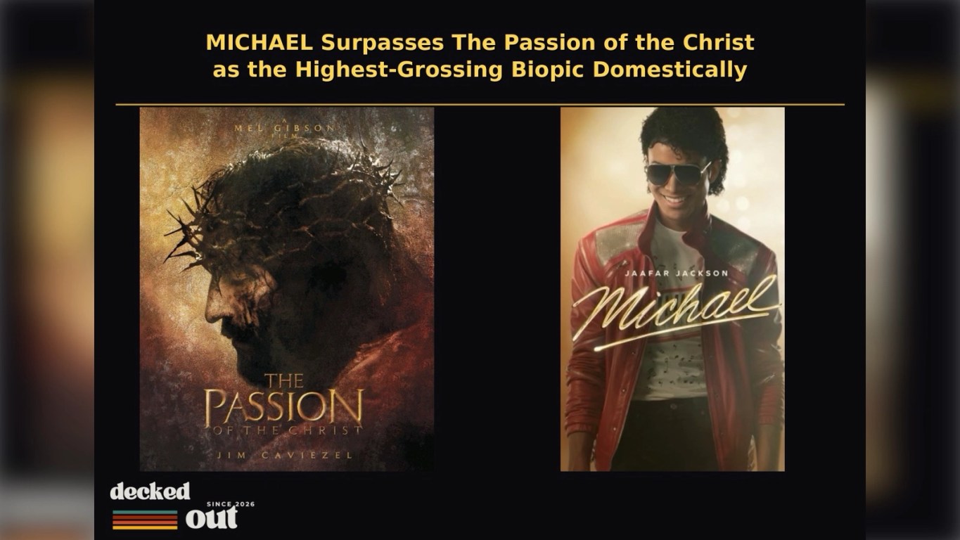 'MICHAEL' Surpasses 'The Passion of the Christ' as the Highest-Grossing Biopic Domestically