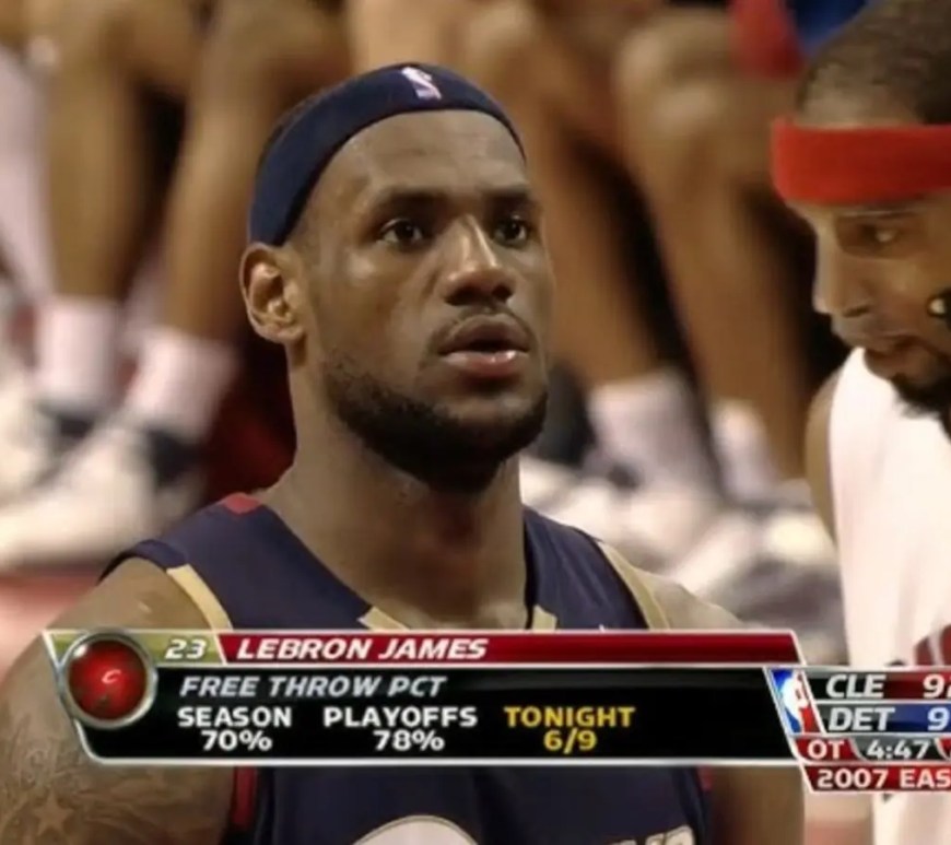 A still of LeBron James from Game 5 Detroit Pistons- 48 point performance (2007)